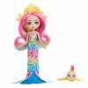 Enchantimals Karakter Bebekler DVH87