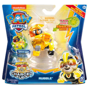 Paw Patrol Temalı Kahramanlar 6055929