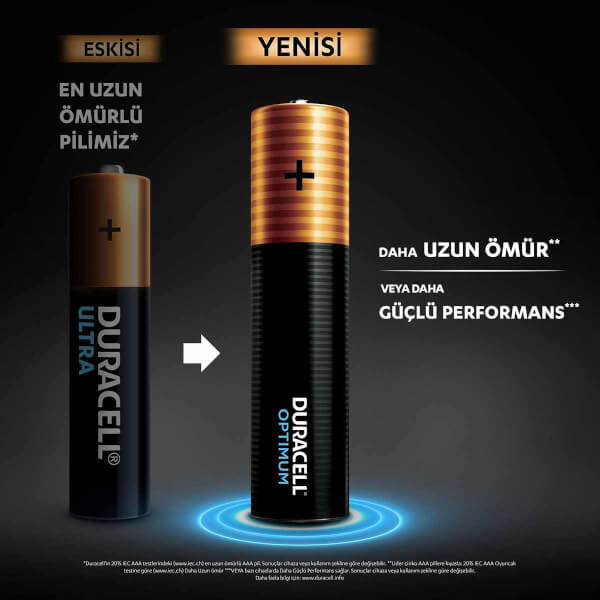 Duracell Optimum AAA İnce Kalem Pil 4’lü